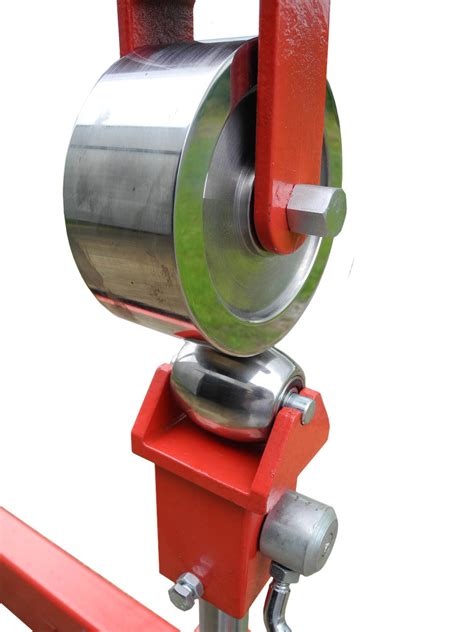 english sheet metal|english wheel sheet metal machine.